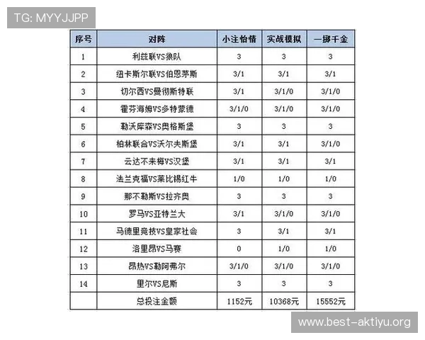 适合不同需求用户的可以投注的足彩app详细分析与选择指南